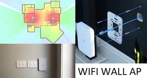 Ubiquiti UniFi Installation